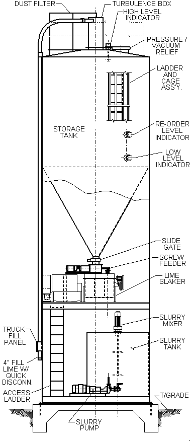 HYDRATE LIME SYSTEM DRAWING